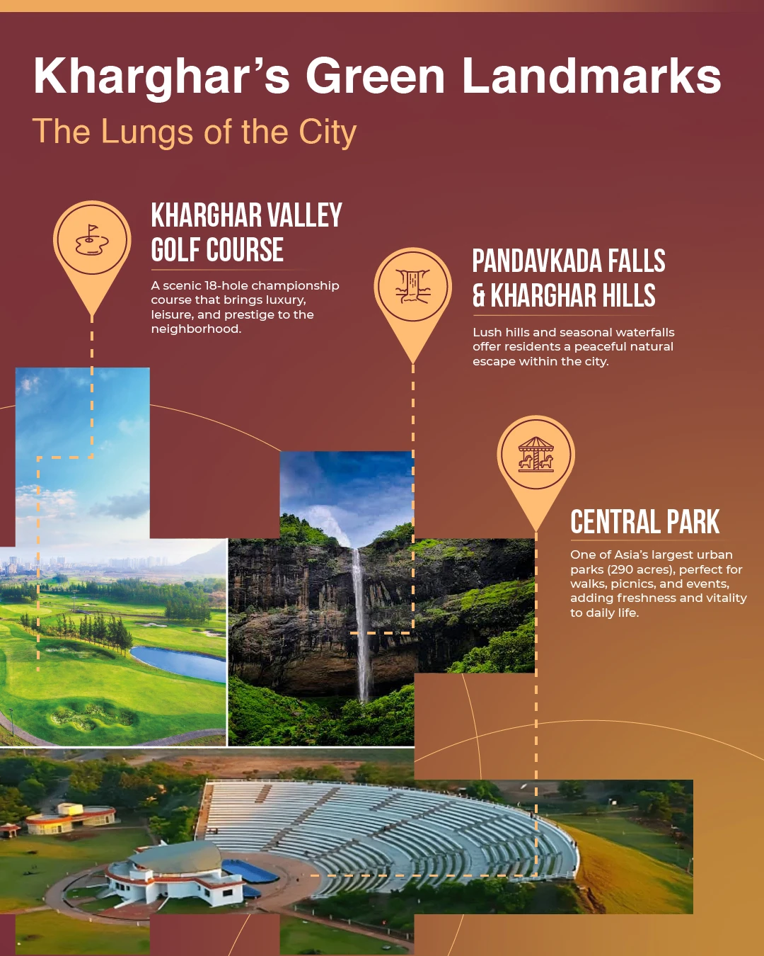 Landmarks In Kharghar
